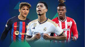 對位表現相 對位表現相